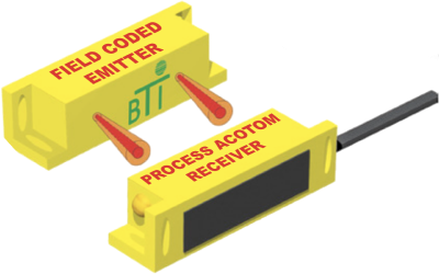ACOTOM® zender- en ontvangersensor